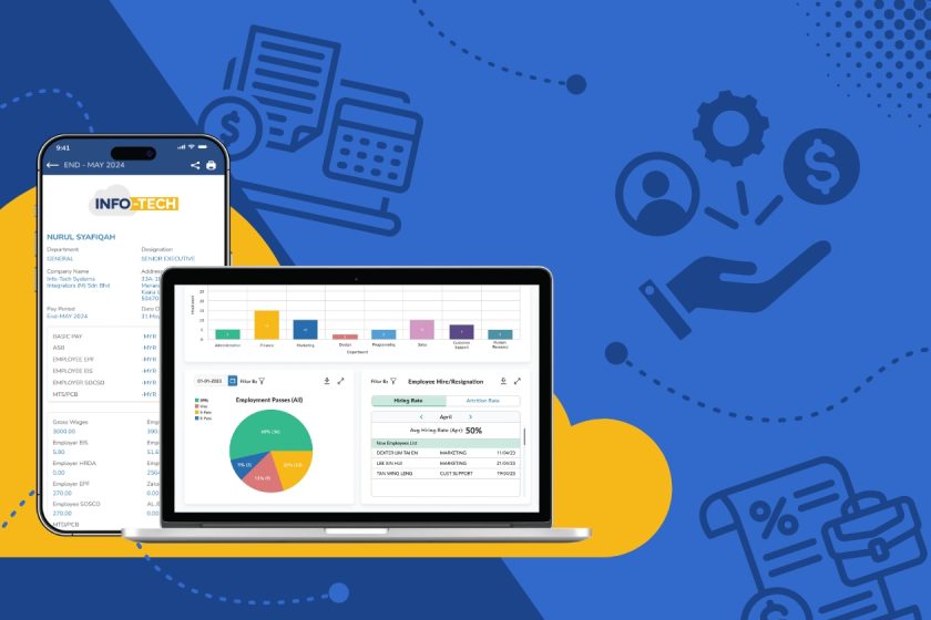 Finding the Best Payroll Software in Malaysia