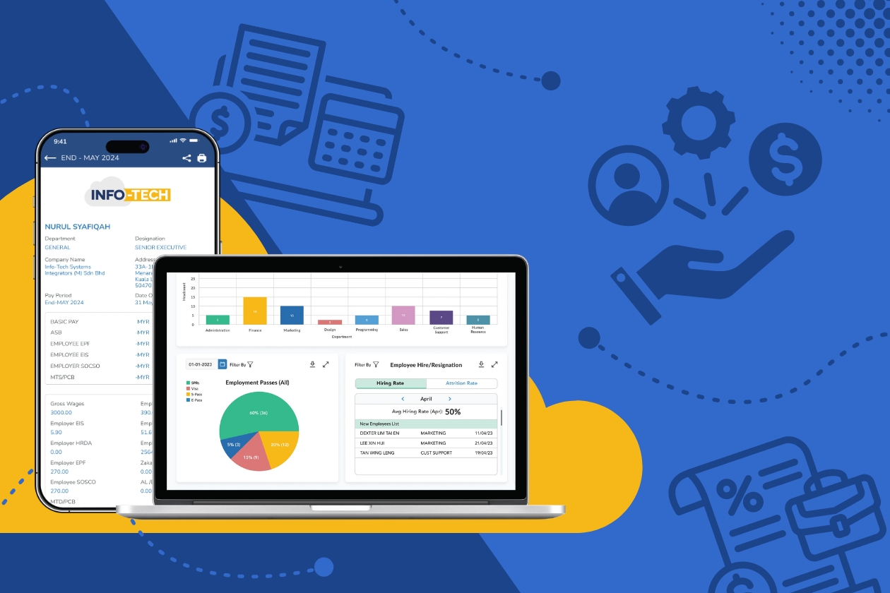 Finding the Best Payroll System in Malaysia | Infotech