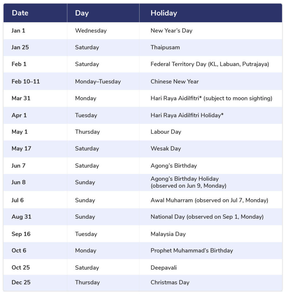 malaysia public holidays 2025