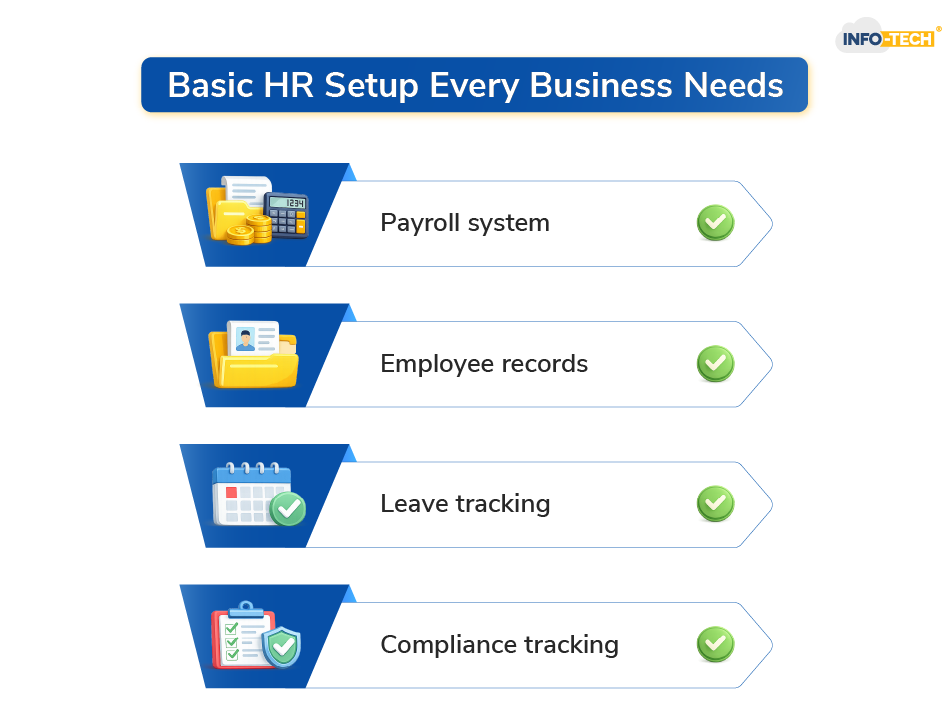 Basic HR Setup Every Business Needs