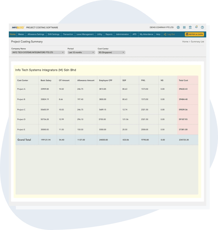 best cost management software