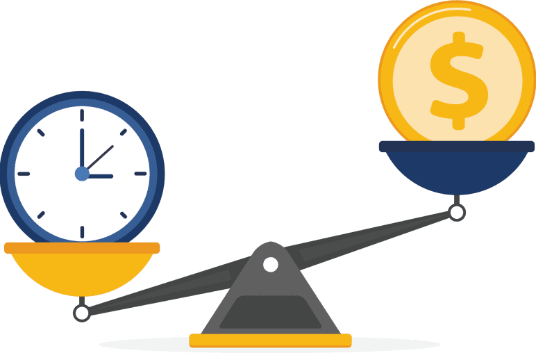 best cost management software malaysia