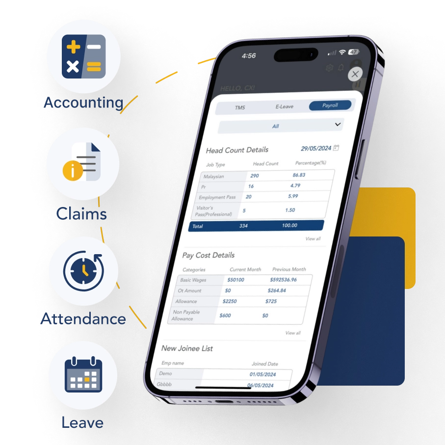 best payroll software malaysia