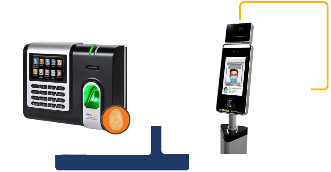 Biometric Machine