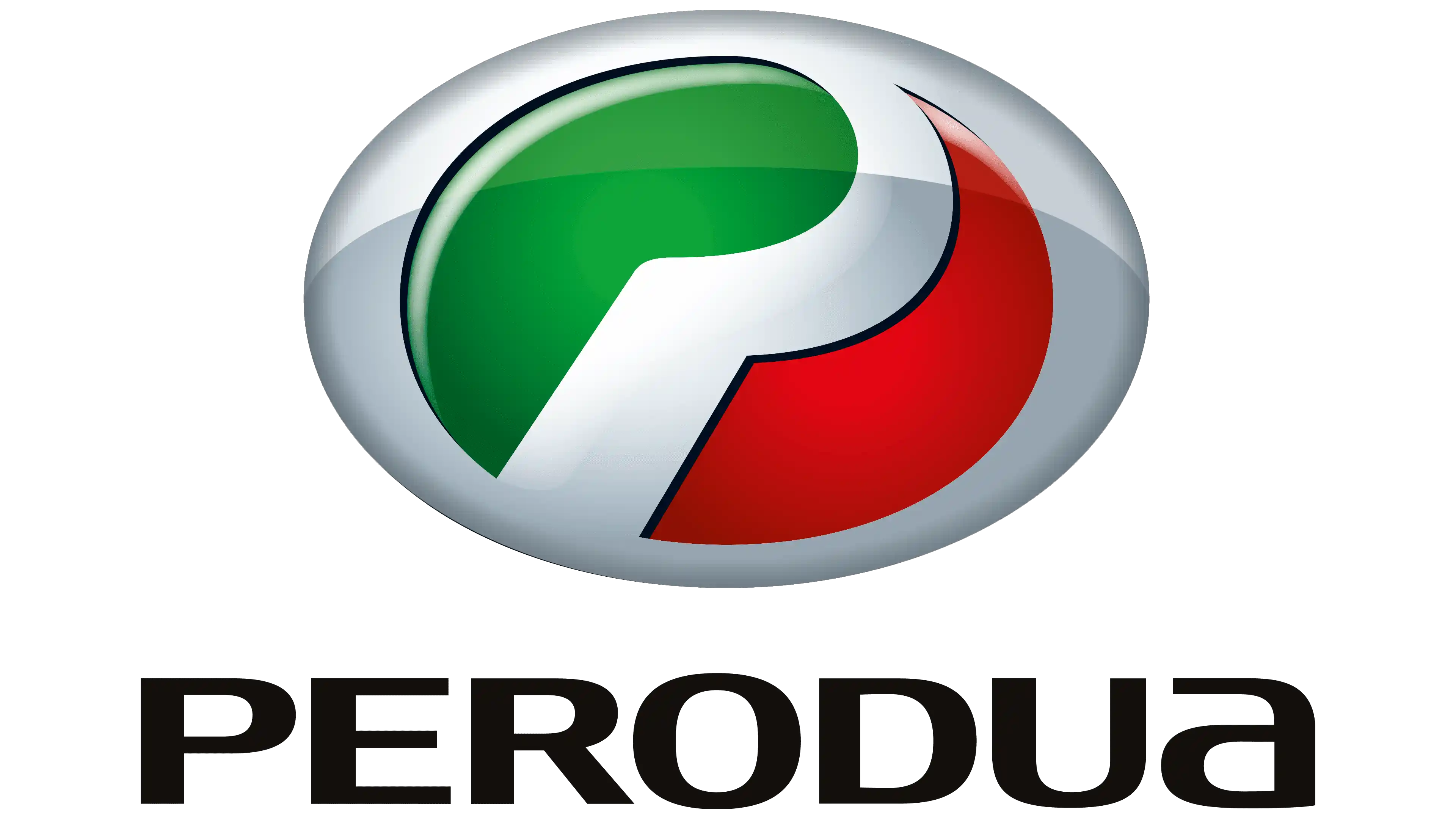 perodua