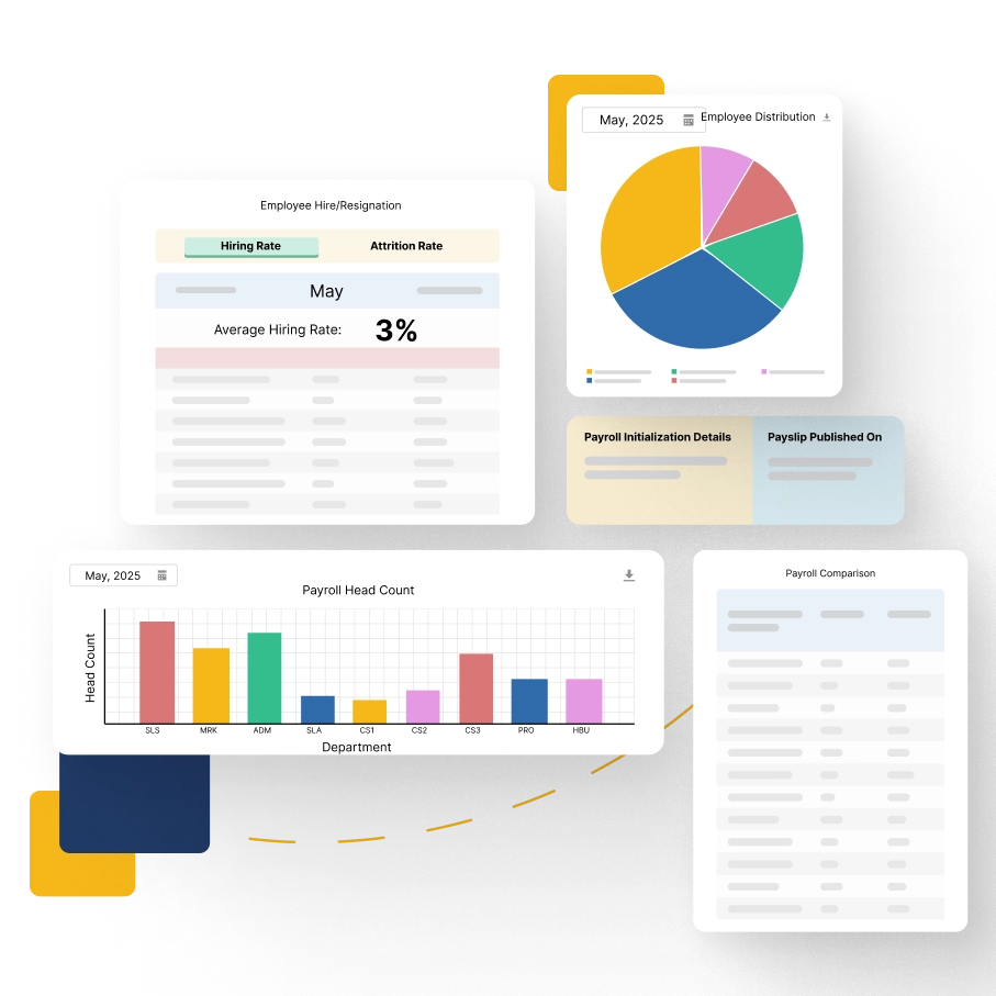 custom payroll reports