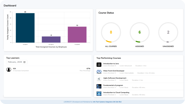 lms dashboard