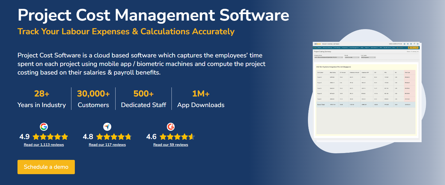 Project Cost Management Software | Cost Control Software | Info-Tech