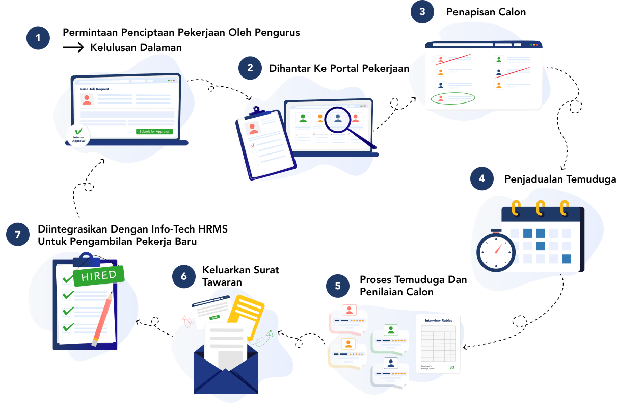 Accounting App