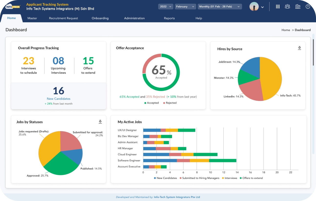 Accounting App