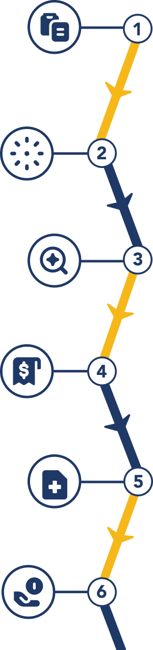 payroll outsourcing flow