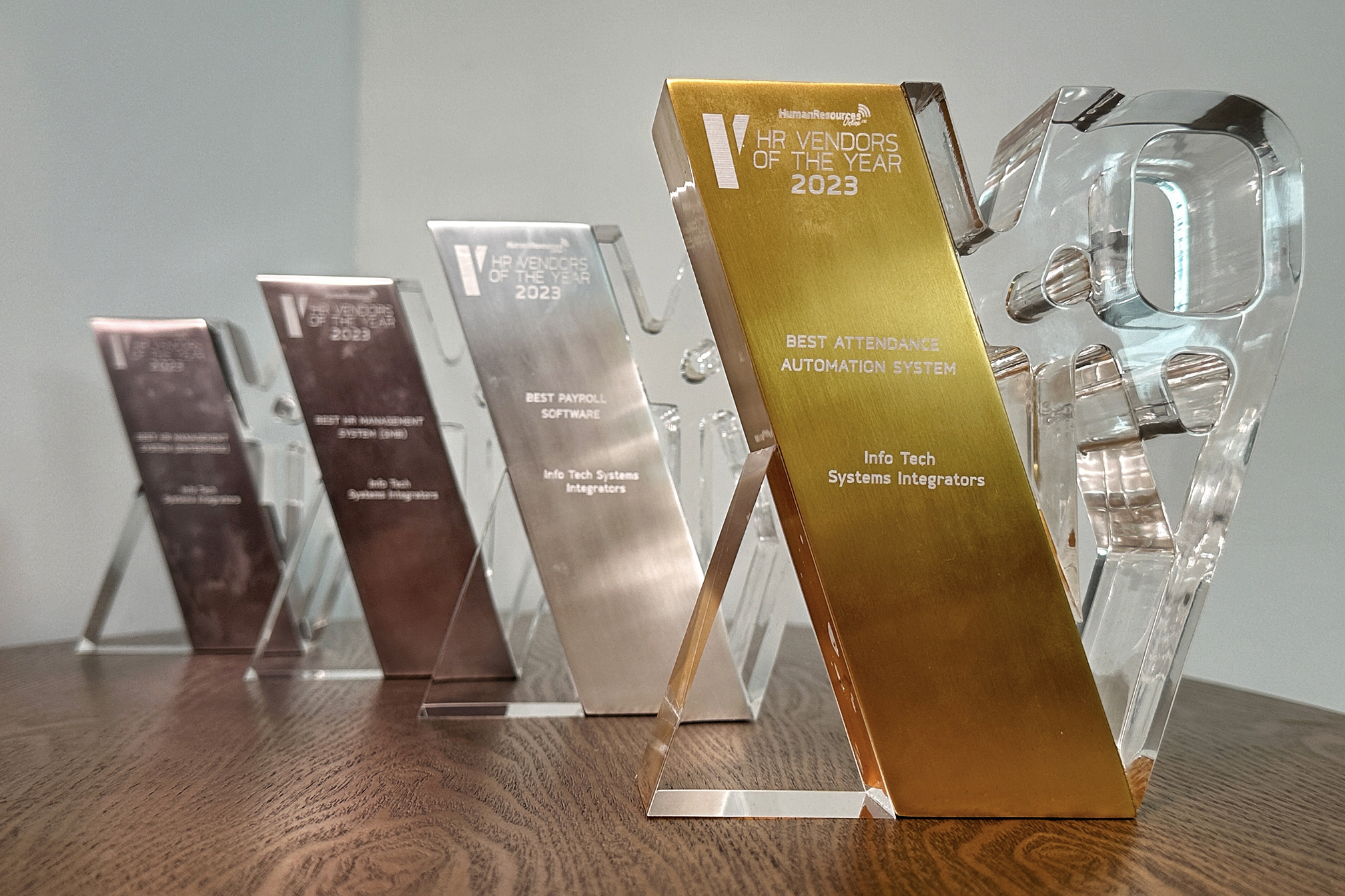 Info-Tech stringed awards in HR Vendors Of The Year 2023