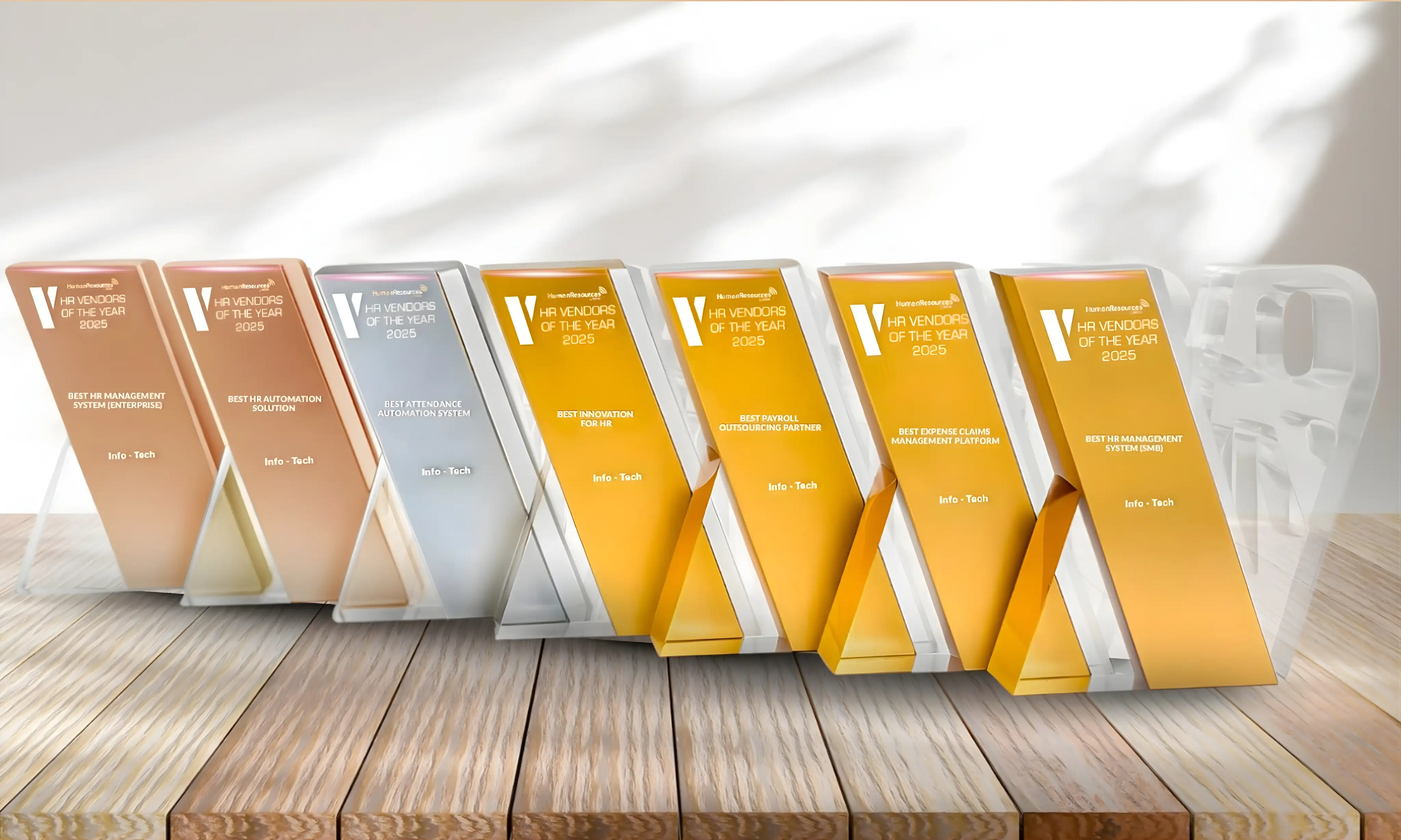 INFO-TECH BAGS 7 AWARDS, 4 GOLDS AT HR VENDORS OF THE YEAR 2025 